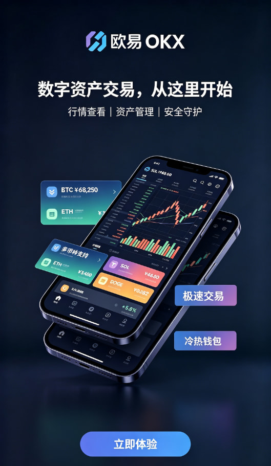 欧交易所APP官方下载安全与资产管理